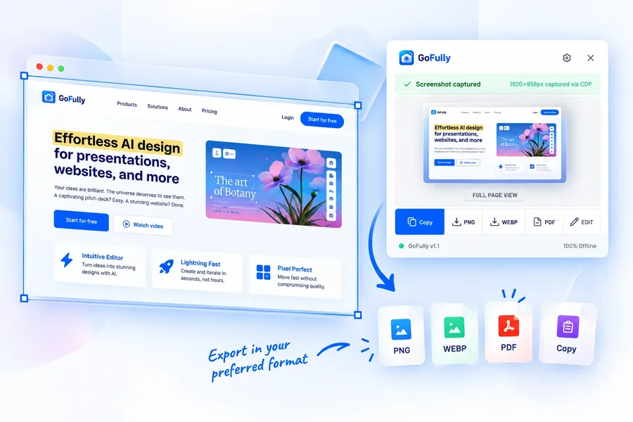 GoFully result bar with copy, PNG, WebP, and PDF export options