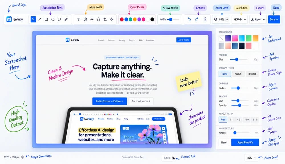 GoFully Screenshot Beautifier interface with full annotation and styling tools